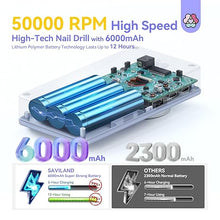Load image into Gallery viewer, SAVILAND 50000RPM Nail Drill for Acrylic: 2024 Pro High Tech Fast Removal Electric Nails Drill Kit 6000mAh Rechargeable Machine Professional Drill Bit Nail File Buffer Tools Salon Manicure Pedicure
