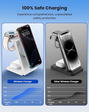 Load image into Gallery viewer, 3 in 1 Wireless Charging Station for MagSafe, Foldable Magnetic Wireless Charger Stand for Multiple Devices, Wireless Charger for iPhone 16/15/14/13/12, Apple Watch 9/8/7/6/SE/5/4/3/2, AirPods 3/2/Pro
