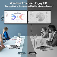 Load image into Gallery viewer, Wireless HDMI Transmitter and Receiver, 100FT Range, Plug &amp; Play Portable Wireless HDMI Extender Supported 4K Decoding/1080P, Streaming from Laptop/PC/TV Box/Camera to Monitor/Projector/HDTV
