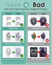 Load image into Gallery viewer, Phomemo M08F Wireless Tattoo Transfer Stencil Printer, Tattoo Transfer Thermal Copier Machine with 10pcs Free Transfer Paper, Tattoo Printer Kit for Tattoo Artists, Compatible with Smartphone &amp; PC
