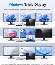 Load image into Gallery viewer, Dual HDMI Docking Station 3 Monitor,USB C Laptop Docking Station with 65W Power Adapter,2 HDMI Port,Displayport,USB 3.1/USB-C Data, Ethernet, Audio,SD&amp;Micro SD Slot,PD Charging for Dell XPS/HP/Lenovo
