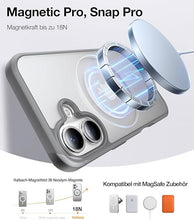 Load image into Gallery viewer, TORRAS Upgraded 360°Rotatable Magnetic Stand for iPhone 16 Case, [Fit for MagSafe] [Flexible Stand &amp; Ring Holder] Mil-Grade Shockproof Matte Anti-Scratch Slim Protective Kickstand Case, Gray 6.1 inch
