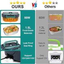 Load image into Gallery viewer, Electric Lunch Box Food Heater, 80W Portable Warmer for Car Truck Work with 304 Stainless Steel Container, 12V/24V/110V Green Heated Lunch Box Suitable for Ideal Driver/Work/Gift
