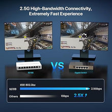 Load image into Gallery viewer, Tenda SE108 8 Port 2.5G Unmanaged Ethernet Switch, 8 X 2.5G Base-T Ports, 40Gbps Switching Capacity, Compatible with 100/1000/2500Mbps, for Home Entertainment or SOHO Network
