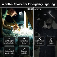 Load image into Gallery viewer, Lepro 320015 Battery Powered Headlamp - 1300Lux Super Bright LED Head Lamp with Red Light, IPX4 Waterproof Headlights for Outdoor Camping, Hiking, Hunting, Power Outages, Emergency, Hurricane, 2 Pack
