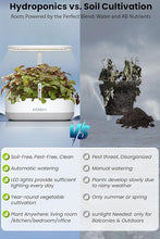 Load image into Gallery viewer, inBloom 12 Pods Hydroponics Growing System Indoor Garden with LED Grow Light and Pod Kit, Plants Germination Kit with 4.2L Water Pump Accelerate, Height Adjustable, Gardening Gifts for Women, White
