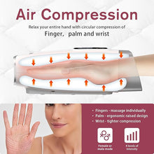 Load image into Gallery viewer, Hand Massager with Heat, Compression and Pressure Point Therapy for Carpal Tunnel &amp; Arthritis. LCD Display, Timer, Auto Shut-Off. Relieve Painful, Fatigue in Hands and Fingers for Women, Men
