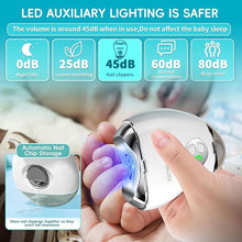 Load image into Gallery viewer, Automatic Electric Nail Clipper with LED Light &amp; Nail File, 3 Speeds LCD Digital Display, Nail Clip Storage, USB Rechargeable Safety Fingernail Trimmer for Baby, Kids, Seniors, Caregivers (White)
