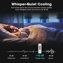 Load image into Gallery viewer, VIVOSUN 13'' Tower Fan, Bladeless Desk Fan with 3 Speeds and 70° Oscillation, Portable and Compact, Quiet Cooling Fan for Home and Office, White
