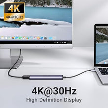 Load image into Gallery viewer, UGREEN Revodok 105 USB C Hub 5 in 1 Multiport Adapter 4K HDMI, 100W Power Delivery, 3 USB-A Data Ports, USB C Dongle for MacBook Pro/Air, iPad Pro, iMac, iPhone 15 Pro/Pro Max, XPS, Thinkpad
