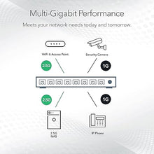 Load image into Gallery viewer, NETGEAR 5-Port Multi-Gigabit Ethernet Unmanaged Network Switch (MS105) - with 5 x 1G/2.5G, Desktop or Wall Mount, and Limited Lifetime Protection
