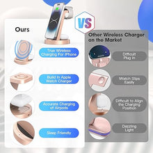 Load image into Gallery viewer, 3 in 1 Charging Station for iPhone, Wireless Charger for iPhone 16 15 14 13 12 11 X Pro Max &amp; Apple Watch - Charging Stand Dock for AirPods (Rose)
