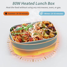 Load image into Gallery viewer, Electric Lunch Box Food Heater, 3 in 1 Portable Heated Lunch Box for Car/Truck/Work, Heating Lunch Box for Adults with 1.5L Removable Stainless Steel Container, 110V 24V 12V, 80W-60W
