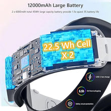 Load image into Gallery viewer, 12000mAh Battery RGB Head Strap Compatible with 2024 Meta Quest 3s, Elite Strap for Oculus Quest 3 S VR Headset Accessories Headstrap, Extended Play with 18W Fast Charge 12000mAh Battery Pack, White
