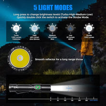 Load image into Gallery viewer, NT21 1200 Lumens Small Bright Rechargeable Flashlight with Power Display, IP67 Waterproof, 5 Light Modes, 984ft Long Throw EDC Pocket-Size Torch for Camping Searching Emergency
