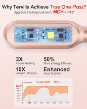 Load image into Gallery viewer, Terviiix Frizz Buster Ionic Hair Straightener Brush with MCH Heater - Rapid 450°F in 20S, Hair Straightener Comb for Efficient One-Pass, Anti-Scald, 13 Heat Settings, Digital Display, Dual Voltage
