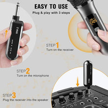 Load image into Gallery viewer, VeGue Wireless Microphone, UHF Cordless Dual Handheld Dynamic Mic Set with Rechargeable Receiver, for Karaoke Party, Voice Amplifier, PA System, Singing Machine, Church, Wedding, Meeting, 200ft (WM-2)
