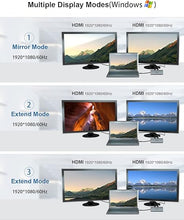 Load image into Gallery viewer, USB C Hub, Docking Station, EUASOO 11 in 1 Triple Display USB C Docking Station with Dual 4K HDMI/1000Mbps Gigabit Ethernet/PD 3.0/4 USB Ports for MacBook/USB C Laptops, MacOS Only Support Mirror Mode
