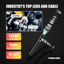 Load image into Gallery viewer, Kulemax Dual Lens Industrial Endoscope Camera, 1080P Digital Borescope Inspection Camera with Light, 4.5 Inch Digital Video, 5.5 mm IP67 Waterproof Scope Camera, 16.5FT Semi-Rigid Cable, 32GB Card
