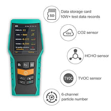 Load image into Gallery viewer, Smart Air Quality Monitor Indoor 12-in-1 CO2 Meter Dust PM1.0 PM2.5 PM10 Particles TVOC Detector HCHO Tester with Data Logger for Home AQI Test (128S)
