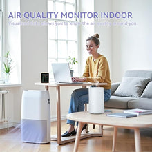 Load image into Gallery viewer, 15-in-1 Air Quality Monitor, Indoor CO/CO2/HCHO/TVOC/AQI/PM0.3/PM1.0/PM2.5/PM10/Thermometer/Humidity Monitor/Date and Time/Alarm Clock/Timer/Mobile APP, WiFi, Notifications&amp;Alerts(WY)
