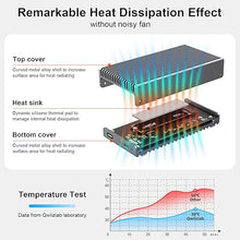 Load image into Gallery viewer, Qwiizlab Fanless 40Gbps USB4 Thunderbolt External SSD Enclosure with Aluminum Heat Sink Chasiss, Supports M.2 NVMe SSD up to 8TB (SSD Not Included)
