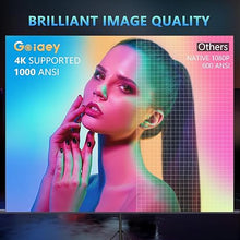 Load image into Gallery viewer, [Auto Focus + Auto Lens Cover] Projector 4K with WiFi 6 and Bluetooth, Goiaey 1000 ANSI FHD 1080P Outdoor Movie Projector, Auto 6D Keystone &amp; 50%-100% Zoom, Smart Projector with 100&#39;&#39; Screen
