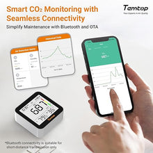 Load image into Gallery viewer, Temtop CO2 Monitor Indoor Air Quality Monitor 3 in 1 CO2 Meter(Temperature, Humidity and CO2), 180 Days Standby Time
