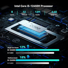 Load image into Gallery viewer, GD50 Mini PC Intel Core i5 12450H,8 Cores/12 Threads 32GB DDR4 512GB PCIe4.0 SSD, Triple Screen Display(HDMI2.0/USB-C/DP1.4) Mini Desktop Computer,5 x USB Ports,2.5 G RJ45 LAN,WiFi 6&amp;BT5.2
