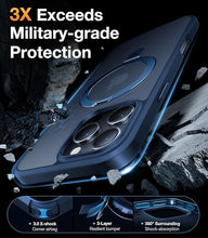 Load image into Gallery viewer, TORRAS Ultra Magnetic Ostand for iPhone 16 Pro Case [Fit for MagSafe] [Sturdy Stand &amp; Ring Holder] Mil-Grade Shockproof Matte Anti-Scratch Slim Protective Kickstand Case, Navy Blue 6.3 inch
