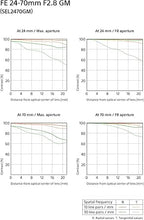 Load image into Gallery viewer, Sony SEL2470GM E-Mount Camera Lens: FE 24-70 mm F2.8 G Master Full Frame Standard Zoom Lens Black
