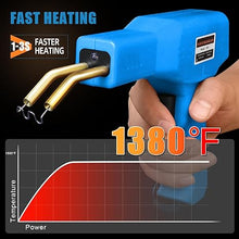 Load image into Gallery viewer, ATOLS Plastic Welder, 1000PCS Staples, Plastic Welding Kit, Hot Stapler Kit, Plastic Welder Gun Kit, Car Bumper Repair Kit, Plastic Repair Kit (Corded, Blue)
