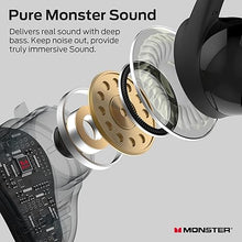 Load image into Gallery viewer, Monster N-Lite 210 Wireless Earbuds, Bluetooth 5.4 in Ear Stereo Headphones, Built-in Mic for Crystal Clear Call, 32H Playtime, Waterproof Earphones for Sports
