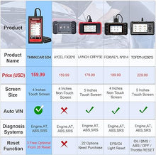 Load image into Gallery viewer, THINKCAR SD4 OBD2 Diagnostic Scanner Engine TCM ABS SRS Code Reader with 28 Reset (3 F-Ree Optional) Automotive Scan Tool with Oil Reset TPMS SAS Reset Auto VIN Car Tools WiFi F-Ree Lifetime Update
