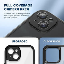 Load image into Gallery viewer, Magnetic for iPhone 15 Plus Case, [Dustproof Design] Compatible with Magsafe, Built-in Privacy Screen Protector &amp; 9H Tempered Glass Screen Protector &amp; Upgraded Camera Protection, Black

