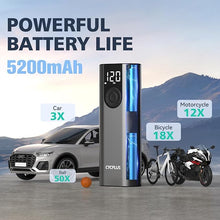 Load image into Gallery viewer, CYCPLUS Bicycle Pump Portable Car Tire Pump,Max 150 PSI, Auto Shut-Off Air Pump with Presta and Schrader Valves Smart Air Inflator Mini Air Compressor for Car Bicycle Motorcycle and Balls
