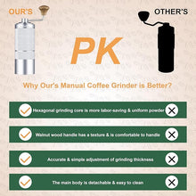 Load image into Gallery viewer, M6 Manual Coffee Grinder,Coffee Burr Grinder with 24 Grinding Settings,Espresso Grinder With Sharp Hexagonal Mill Core &amp; Walnut Handle,Portable Mini Coffee Grinder for Office Travel Camping
