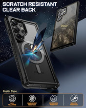 Load image into Gallery viewer, Poetic Guardian Case for Galaxy S25 Ultra 5G 6.9 inch, [20FT Mil-Grade Drop Tested] Built-in Screen Protector [Work with Fingerprint ID] Full Body Shockproof Rugged Clear Case, MagPro Black/Clear
