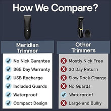 Load image into Gallery viewer, MERIDIAN Body Hair Trimmer for Men, Bikini Trimmer for Women, Ball Trimmer Men, Pubic Hair, No Nick, No Cut, No Razor Burn, Groin and Body Shaver - Waterproof &amp; Rechargeable Body Groomer - Sage
