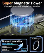 Load image into Gallery viewer, for Samsung Galaxy S25 Case with Screen Protector 6.2-Inch,[Compatible with Magsafe][Adjustable Camera Cover Stand] Military-Grade Protection Shockproof Protective Magnetic Case-Olive Green
