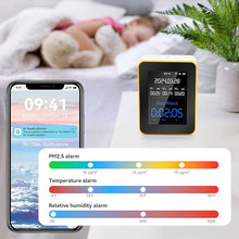 Load image into Gallery viewer, 15-in-1 Air Quality Monitor, Indoor CO/CO2/HCHO/TVOC/AQI/PM0.3/PM1.0/PM2.5/PM10/Thermometer/Humidity Monitor/Date and Time/Alarm Clock/Timer/Mobile APP, WiFi, Notifications&amp;Alerts(WY)
