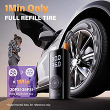 Load image into Gallery viewer, TM-A Tire Inflator Portable Air Compressor - 12V Car Tire Air Pump Portable with Pressure Gauge - One Minute Fast Inflation, Ideal for Car, Motorcycle, Bicycle and More
