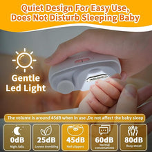 Load image into Gallery viewer, Electric Nail Clipper with Light &amp; 2 Speeds, Automatic Baby Nail Trimmer Electric, Nail Polisher 2 in 1 Design, USB Rechargeable Safety Electric Nail File for Babies, Kids, Adults and Seniors
