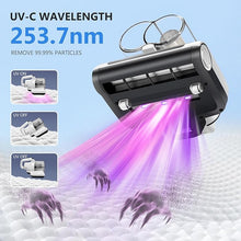 Load image into Gallery viewer, 2024 New Mattress Vacuum Cleaner with Dual Cup Five-Cone Multi-Layer Filtration Tech, Anti-allergen Bed Vacuum with UV and High Heating, 16Kpa 400W Powerful Suction for Bed Couch Sofa Carpet
