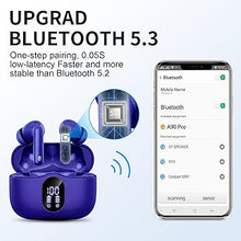 Load image into Gallery viewer, Wireless Earbuds, Bluetooth 5.3 Headphones Bass Stereo, Ear Buds with Noise Cancelling Mic LED Display, IP7 Waterproof in Ear Earphones, 36H Playtime for Laptop Pad Phones Sports Workout, Dark Blue
