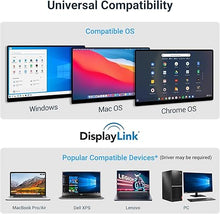 Load image into Gallery viewer, USB 3.0 Docking Station, JESWO 16-in-1 USB Docking Station Dual Monitor with 30W Power Adapter (Dual Video HDMI and Dual DisplayPort, Gigabit Ethernet, Audio, and More USB Ports)
