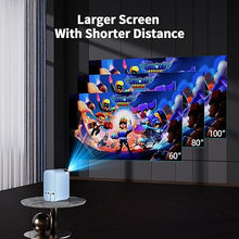 Load image into Gallery viewer, Mini Projector with 5G WiFi and Bluetooth,1080P Supported Projector with Projector Stand,Movie Projector Compatible with iOS/Android Phone/Tablet/Laptop/PC/TV Stick, Game, USB?Without battery?? (Blue)
