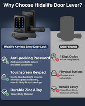 Load image into Gallery viewer, Keyless Entry Door Lock, Keypad Door Lock with Handle, Electronic Door Lock, Touchscreen, Auto-Locking, Anti-peep Password, Easy to Install for Front Door, Home, Office, Matte Black
