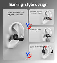 Load image into Gallery viewer, King Lucky i21 Open Ear Clip On Earbuds Wireless Bluetooth Ear Clip Headphones with Mic, Noise Cancelling, Waterproof IPX4, for Small Ears, Perfect for Running, Sports, and Glasses Wearers (Black)
