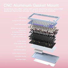 Load image into Gallery viewer, WOBKEY Rainy 75 CNC Aluminum HMX/JWK/Cocoa Switches Triple-Mode Connectivity Mechanical Keyboard with Superior Acoustics, RGB/PP/Mirrored Glass/3500mAh/Violet Switch (Standard - Pink)
